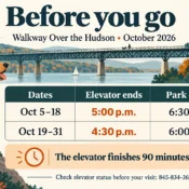 October 2026 schedule: October 5 to 18, elevator ends at 5 p.m. and park closes at 6:30 p.m.; October 19 to 31, elevator ends at 4:30 p.m. and park closes at 6 p.m. Check elevator status at 845-834-3641.