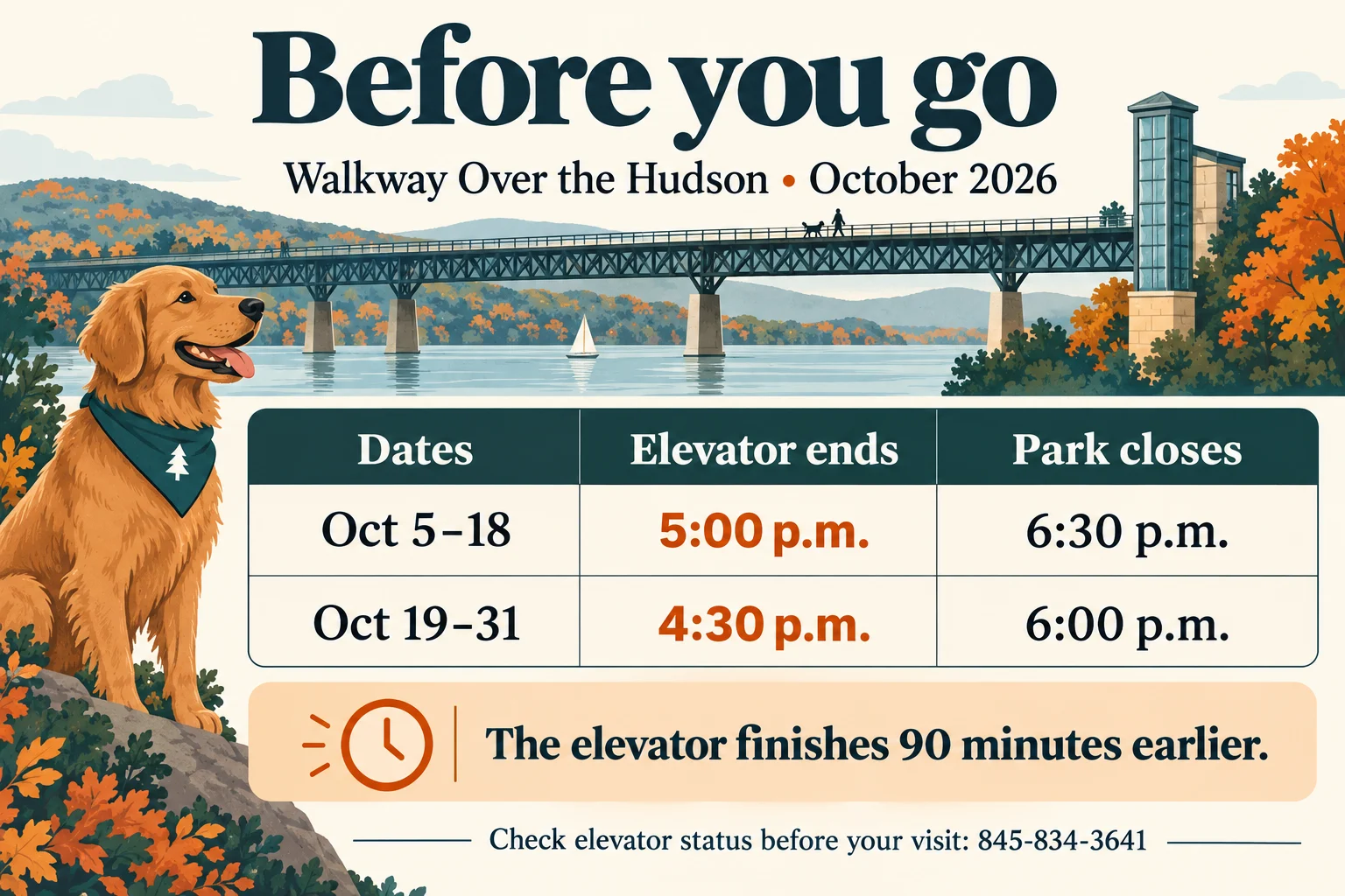 Before you go: the Walkway elevator closes before your sunset stroll